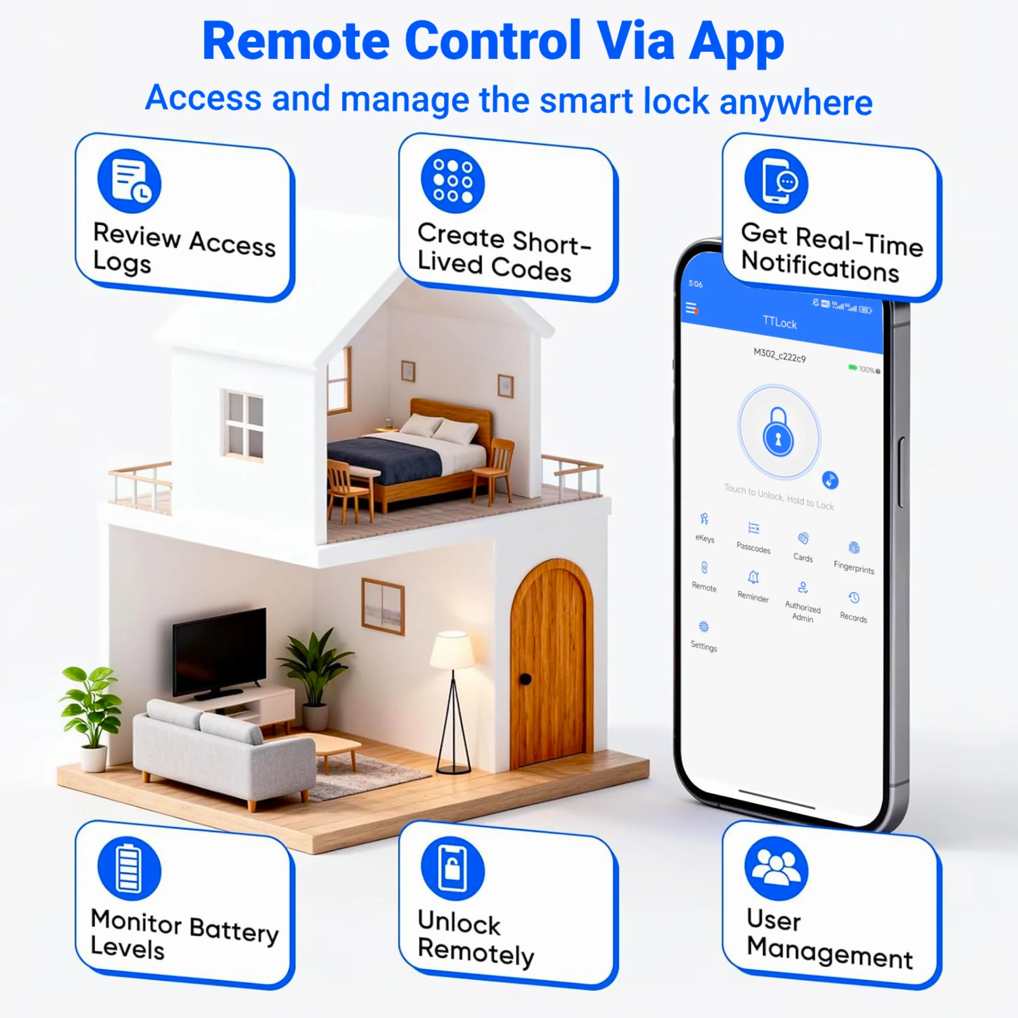 2303P Smart Door Knob, Fingerprint APP Control Electronic Deadbolt - Image 4