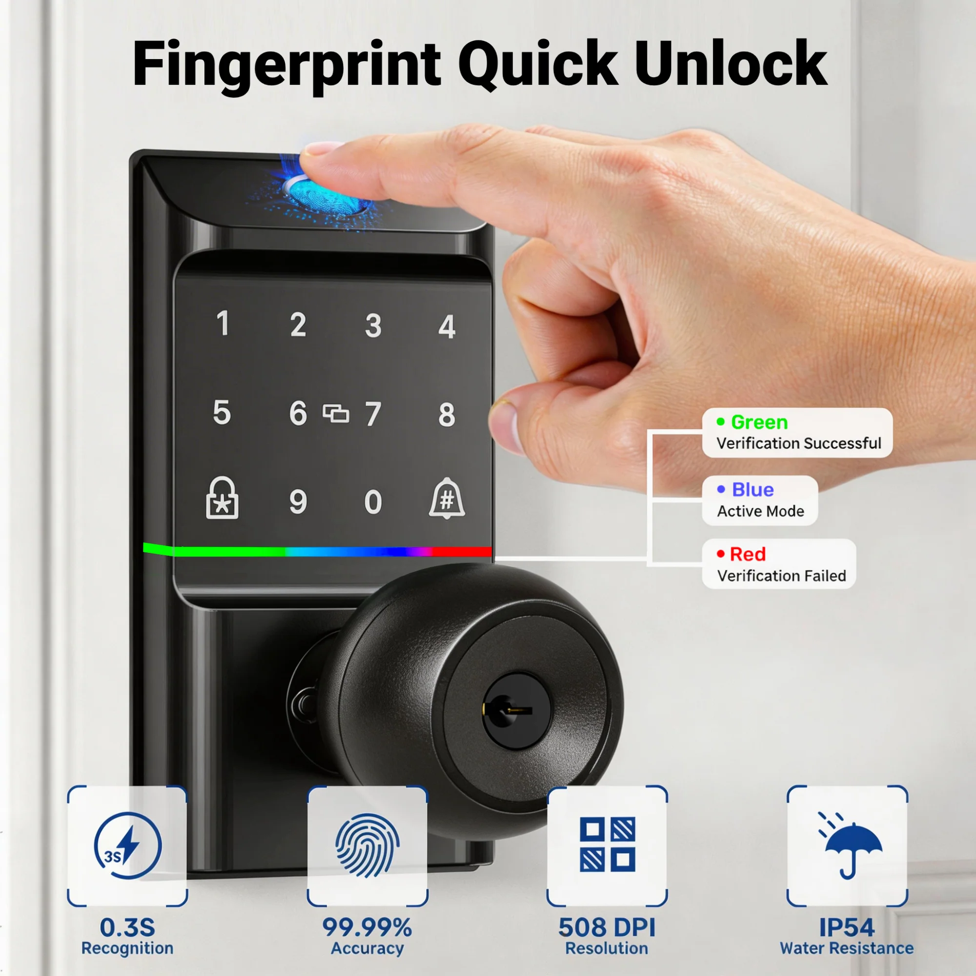 2504B Smart Door Lock, Fingerprint Deadbolts with Knob Handle - Image 3