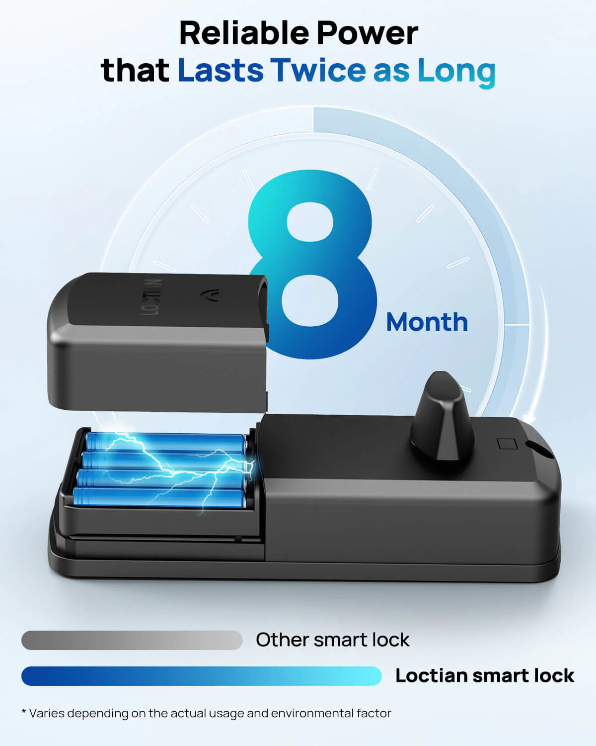 DL0101 Smart Door Lock, Fingerprint APP Control Deadbolt Set - Image 3