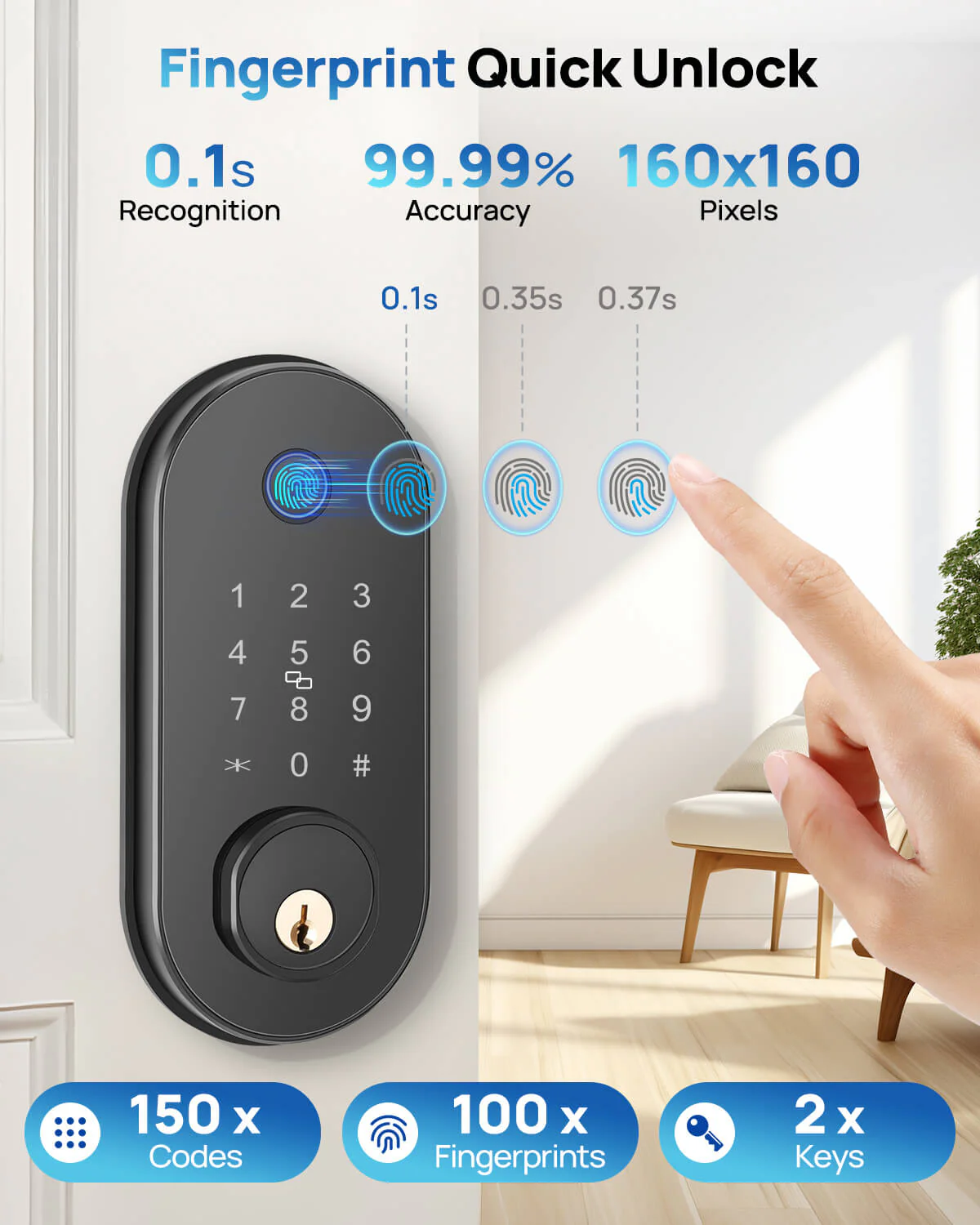 DL0101 Smart Door Lock, Fingerprint APP Control Deadbolt Set - Image 6
