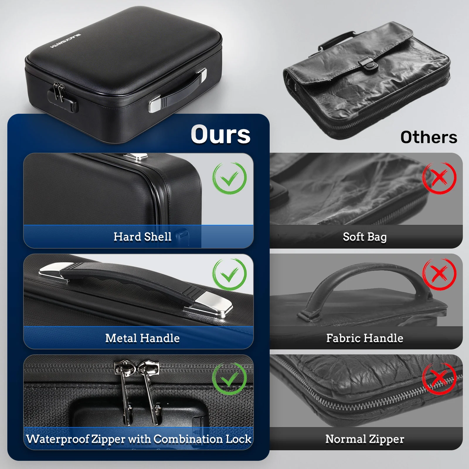 FB-A300201 File Box, Fireproof Portable Handle Case with Lock - Image 6