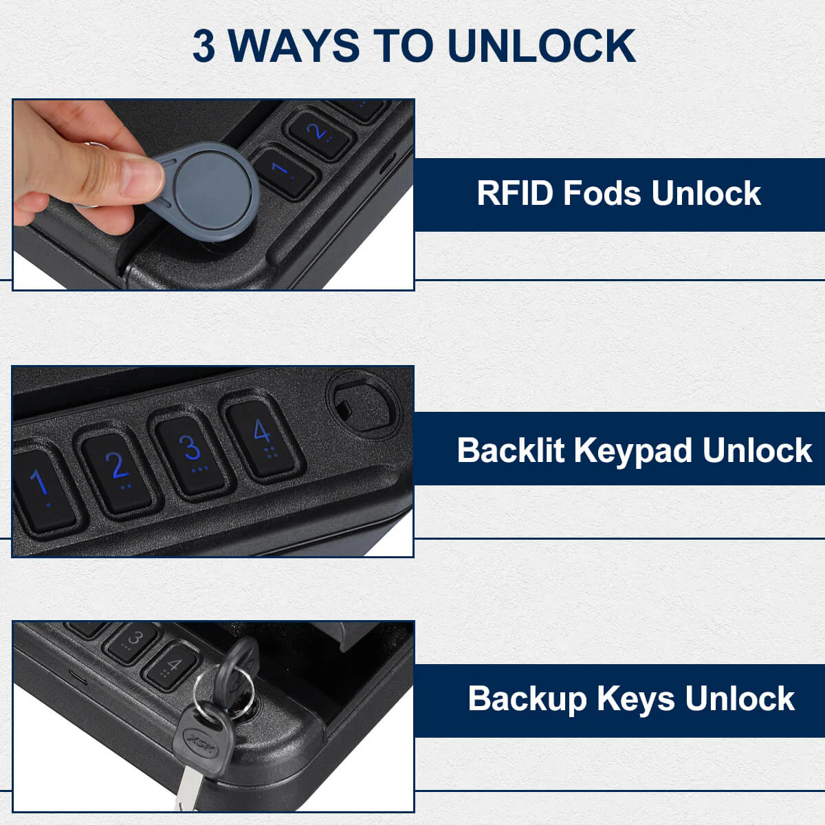 SE0301 Pistol Safe, Portable Box RFID Electronic Access - Image 4