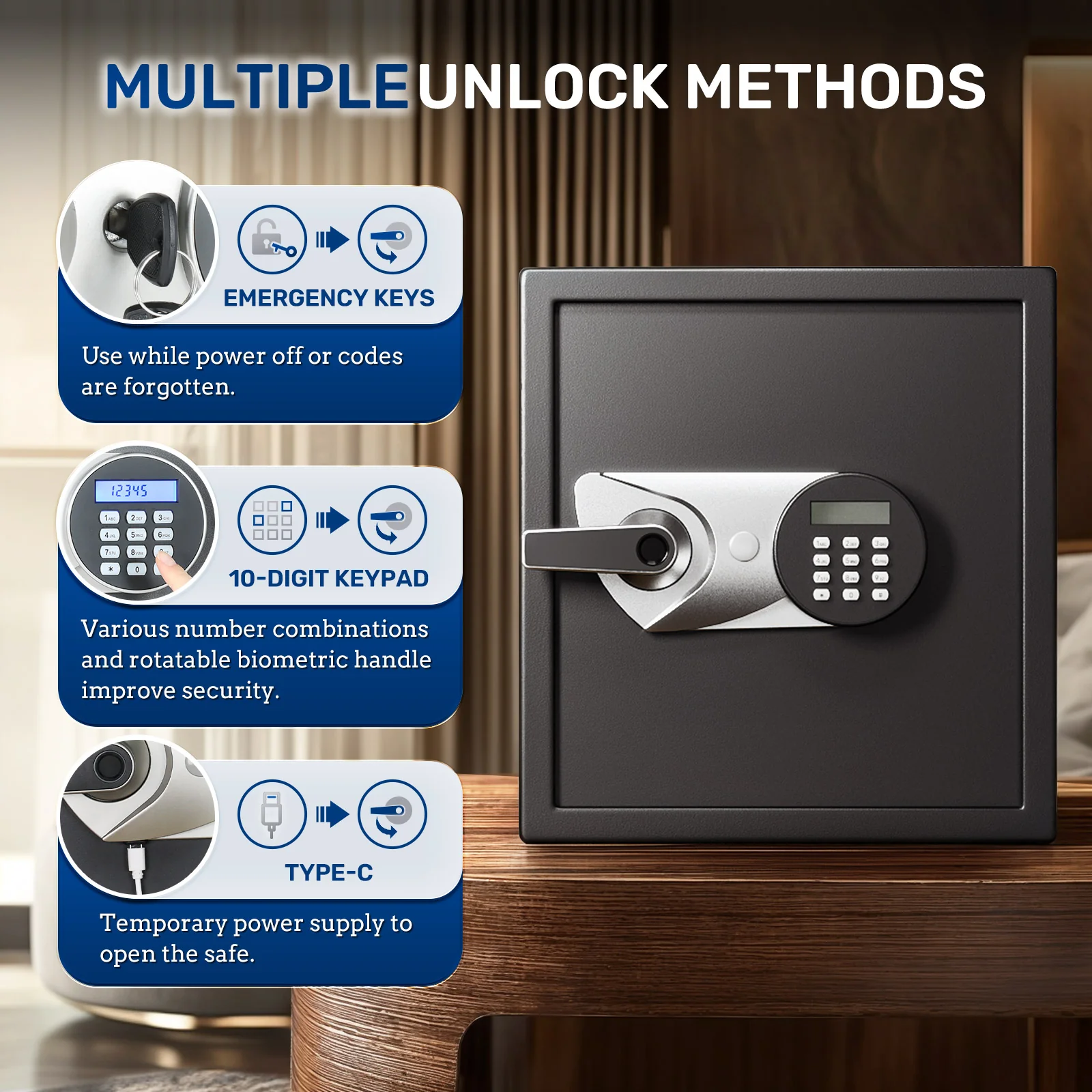 SF0603 Home Safe, 1.5 Cu Ft Fingerprint Digital Quick Access - Image 4