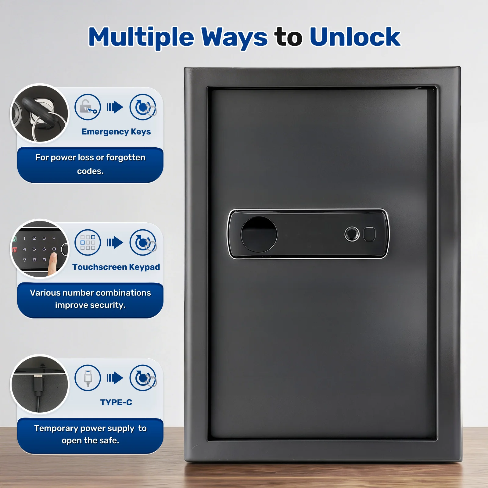 SF0704 Home Safe, 2.0 Cu Ft Hidden Knob Fingerprint Lock Box - Image 4